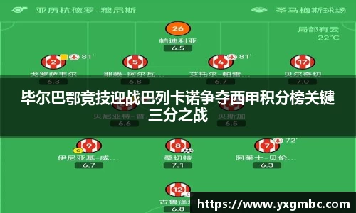 毕尔巴鄂竞技迎战巴列卡诺争夺西甲积分榜关键三分之战