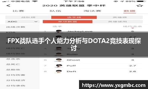 FPX战队选手个人能力分析与DOTA2竞技表现探讨