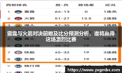 雷霆与火箭对决前瞻及比分预测分析，谁将赢得这场激烈比赛